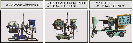 Submerge ARC Welding Machine (Inverter Based Welding Machines)