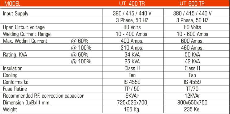 Thyristorised Welding Rectifiers (Inverter Based Welding Machines)