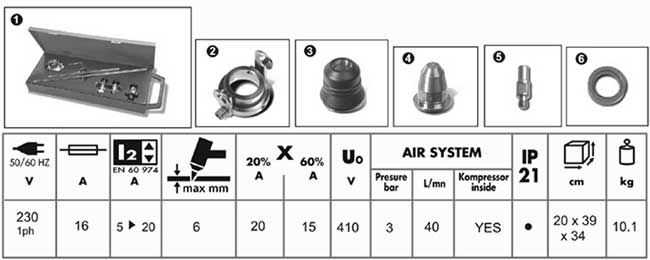 Plasma Cutter, Plasma Cutting Systems, Plasma Cutting Machine