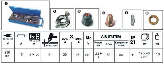 Welding Equipments, Plasma Cutting Systems, Plasma Cutting Machine, Plasma Cutter, Mumbai, India